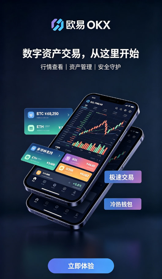 欧交易所官网下载入金与交易流程配图